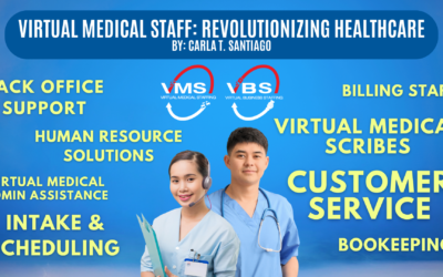 Virtual Medical Staff: Revolutionizing Healthcare